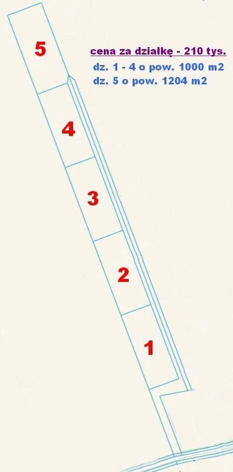 5 działek budowlanych blisko Lublina, wydane WZ. - 4