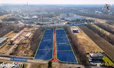 Działka budowlana, Parkitka