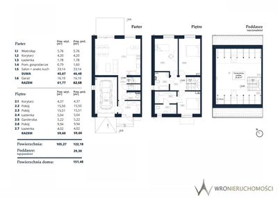 Nowoczesny dom 105 m² | garaż | ogród - 2